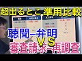 超横断整理✨聴聞と弁明の機会（VS）審査請求と再調査の請求の入れ替え注意　※横断まとめ集は概要欄↓↓独学サポート資料を見てね♪