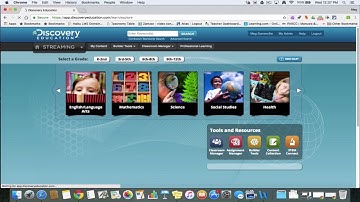 Getting Started with Discovery Education