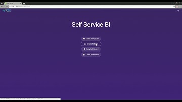 Pentaho CE SSBI (Self Service BI) Demo