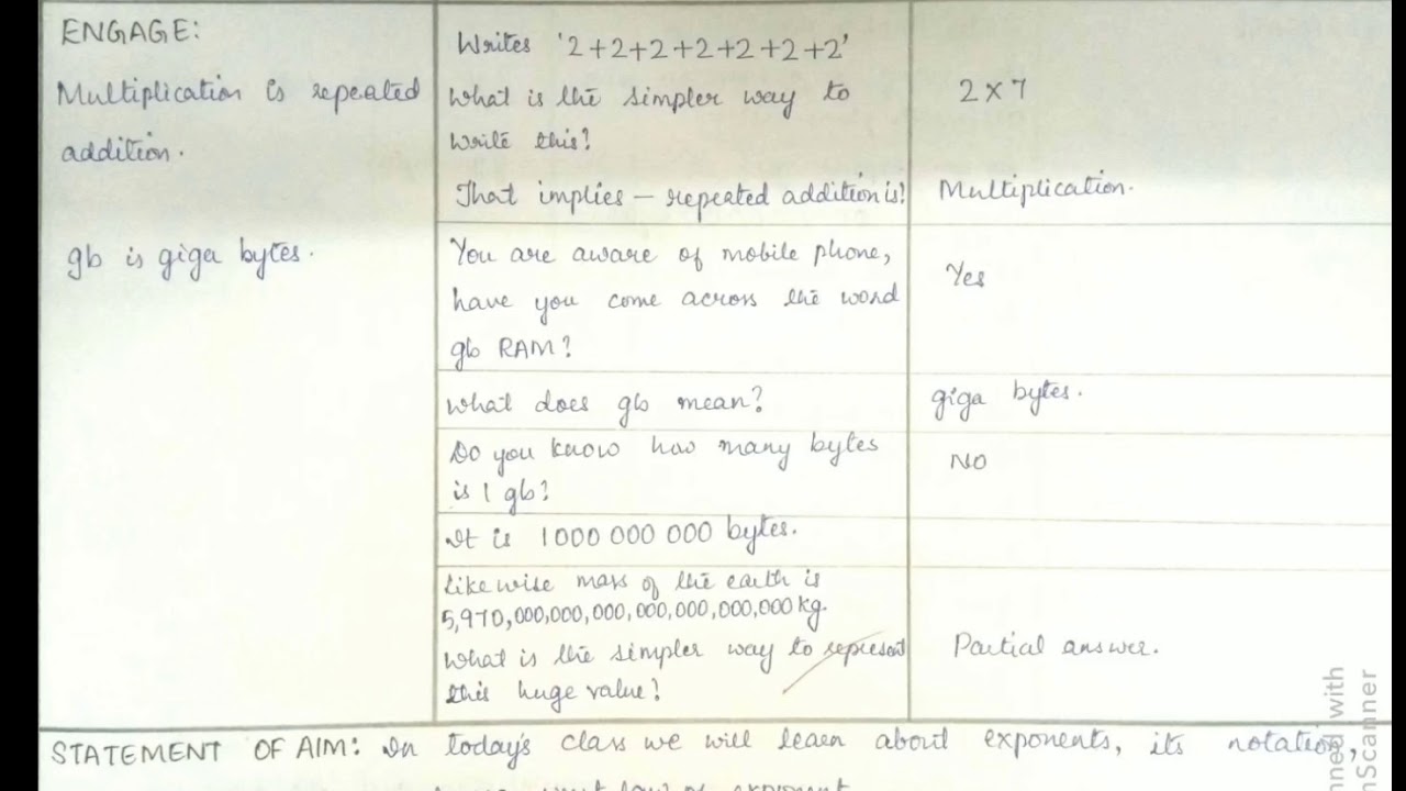 5E Math Lesson Plan Exponents YouTube