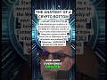 Why Fear Makes You Miss The Crypto Bottom. #crypto #cryptocurrency #cryptonews #cryptocurrencies