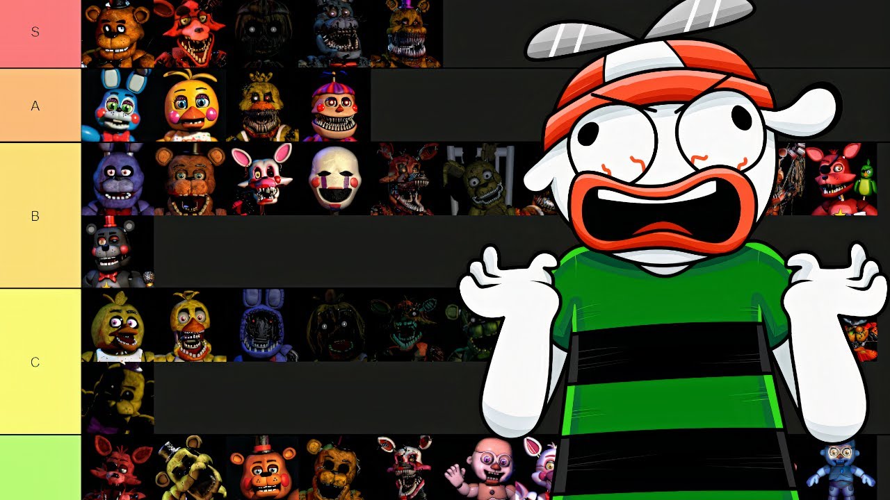 RANKING DE LOS MEJORES JUMPSCARES DE FNAF