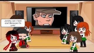 Girls Und Panzer Ft. Ruby From Rwby And Scout From Tf2 Reacted Meet The Lil Pootis