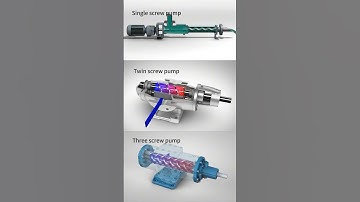 Structural comparison between single screw pump and multi-screw pump #Chemical pump#Screw pump#pump