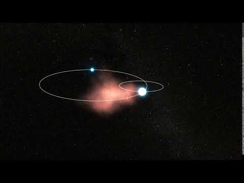 WR 140 Binary System: Perspective View