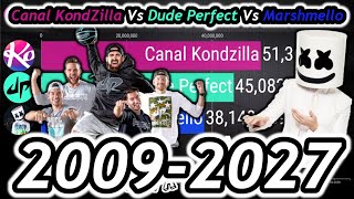 Canal KondZilla vs Dude Perfect vs Marshmello - Sub Count History (+ Future Projection) [2009-2027]