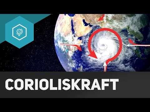 Video: Was treibt das Wetter und das Klima auf der Erde an?