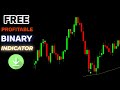 Free Indicator to Boost Your Profits Instantly || Download Free Indicator Works for Forex &amp; Binary