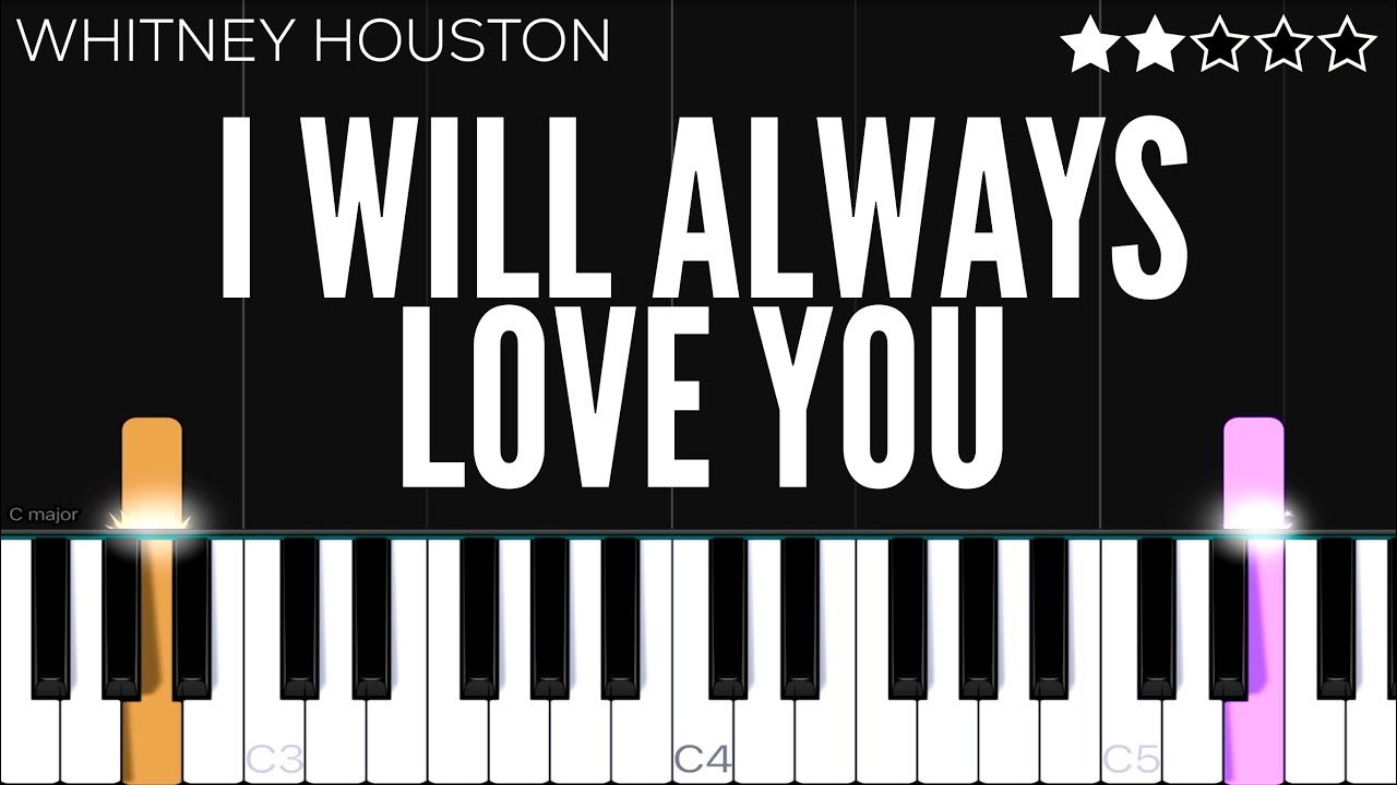 Whitney Houston - I Will Always Love You | EASY Piano Tutorial