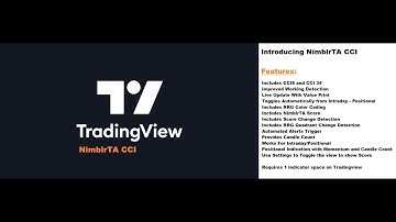 NimblrTA CCI Tradingview Indicator - Introduction