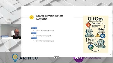 GitOps on AKS with Flux: From Zero to Autopilot