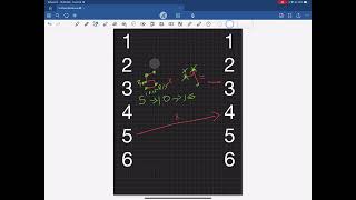 Basic multiplication with Dot Math