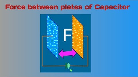ES 16 Force between the plates of capacitor
