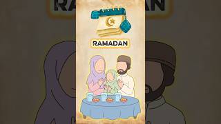 Why do Muslims fast during Ramadan?🕋☪️ #islamic #islamicreminder  #viral #ramadan  #muslims
