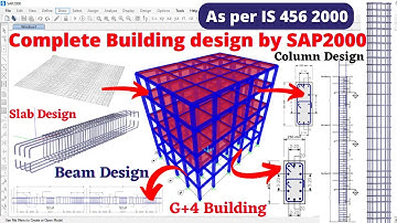 Complete RCC building design with SAP 2000 Software | structural design | Civil engineering |