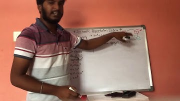 ##Detail study of Ischemic Reperfusion Injury##