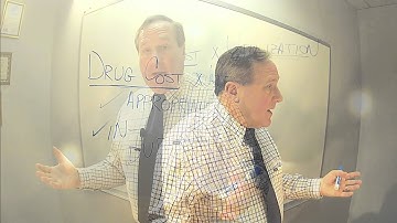 Pro Pharma: How Does Utilization Work to Decrease Drug Spend? Part 2