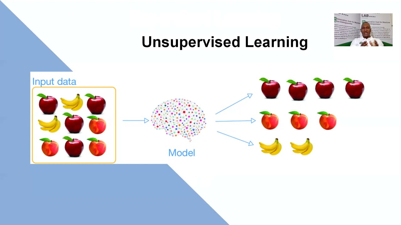 YEESI103 Machine Learning in Agriculture - INTRODUCTION