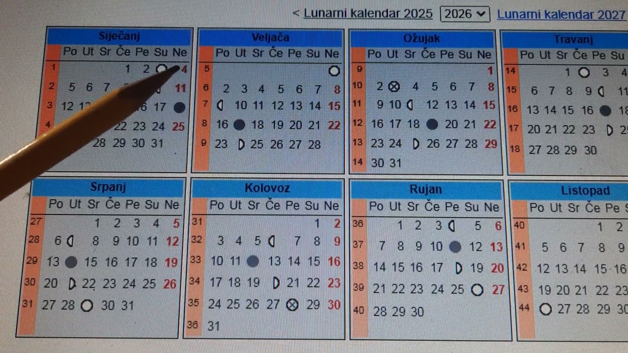 USPOREDBA LUNARNOG I GREGORIJANSKOG KALENDARA