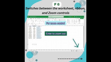 Two excel shortcuts using F6 key #excel #exceltips #tutorial #shorts