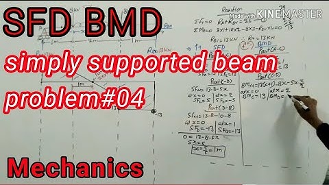 Shear force and bending moment diagram ||Beam 05|| Engineering Mechanics|| Sumit Dwivedi||