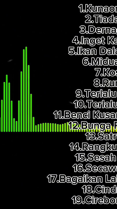 Koplo Kendang rampak full album |  Kendang rampak mantap cover MUSTIKA PAKSI