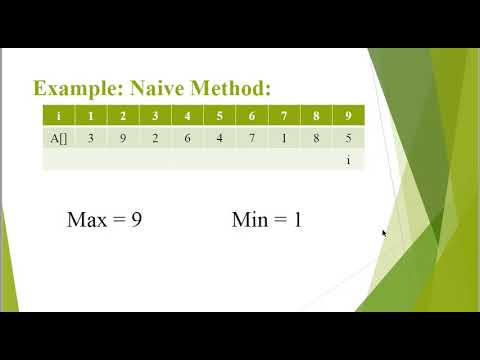 Min Max Problem Explanation Part 2 of 4