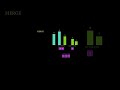 Merge Sort Visualization