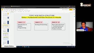 Exclusive Batches with Curated Problem Solving for All Levels of Programmers