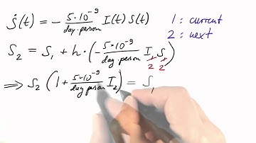 Seir Backwards Solution - Differential Equations in Action