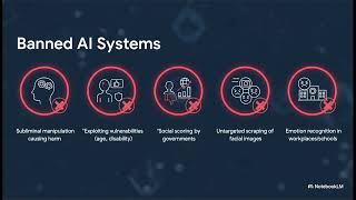The EU AI Act