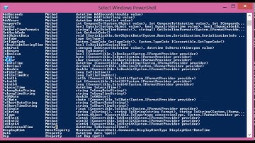 Basics of Powershell P1