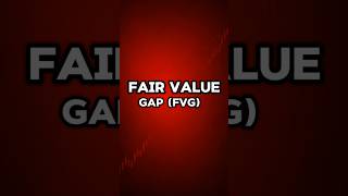 This pattern has an 88% win rate (most traders never use it)#trading #smartmoney #fairvaluegap #fvg