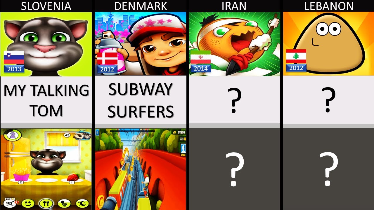 Popular Mobile Games From Every Country In The World