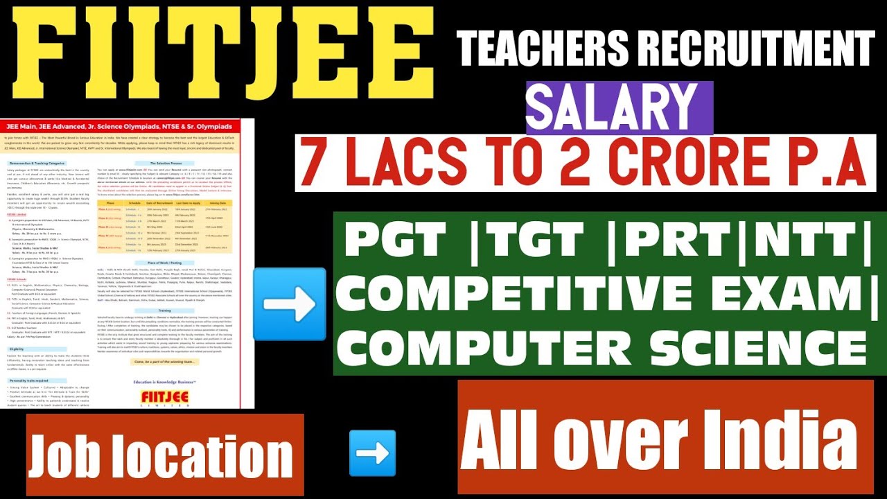 FIITJEE TEACHER RECRUITMENT ALL OVER INDIA ||SALARY - 8 lac to 2crore||  COMPUTER JOB UPDATE - YouTube