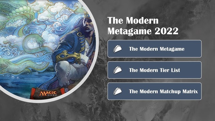 Modern Metagame Breakdown April 7th 2022