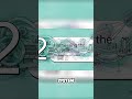 Tesla's Genius: How AC Motors Revolutionized the World #shorts