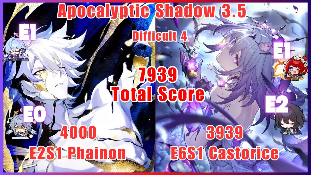 Apocalyptic Shadow 3.5 - E2S1 Phainon & E6S1 Castorice 7939 AV clear | Honkai Star Rail
