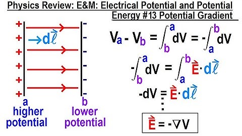 Physics Review: E&M: Electrical Potential and Potential Energy #13 Potential Gradient