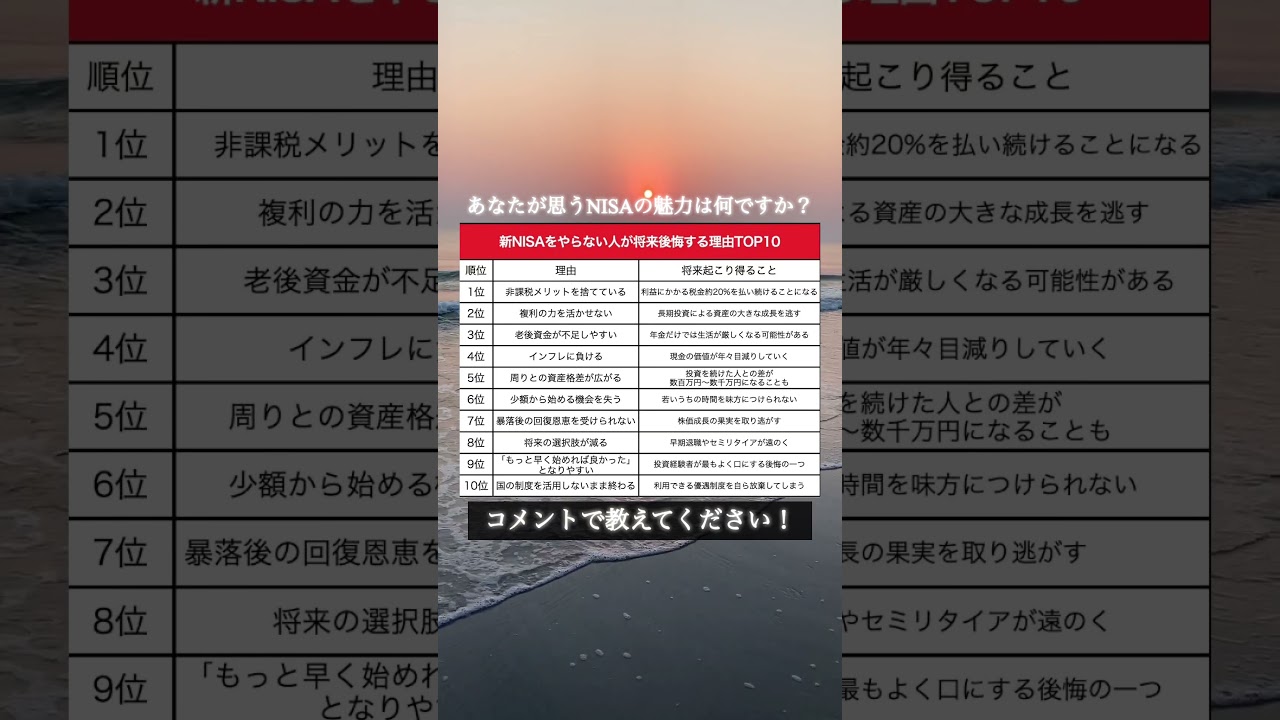 【衝撃】新NISAやらないと将来後悔する理由10選 #資産運用 #資産形成 #お金 #shorts