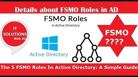FSMO Roles in Active Directory
