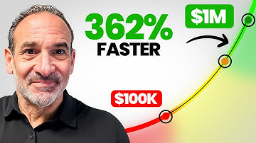 ACCOUNTANT EXPLAINS: Why Net Worth Skyrockets At $100k