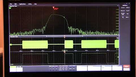 Overview of RF Analysis on Tektronix 4, 5 and 6 Series Mixed Signal Oscilloscopes