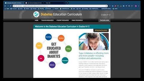 Drupal 6 to Gatsby JS -  Part 1