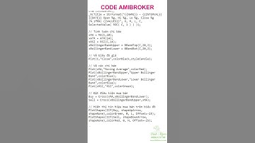 Cấu trúc cơ bản của code amibroker