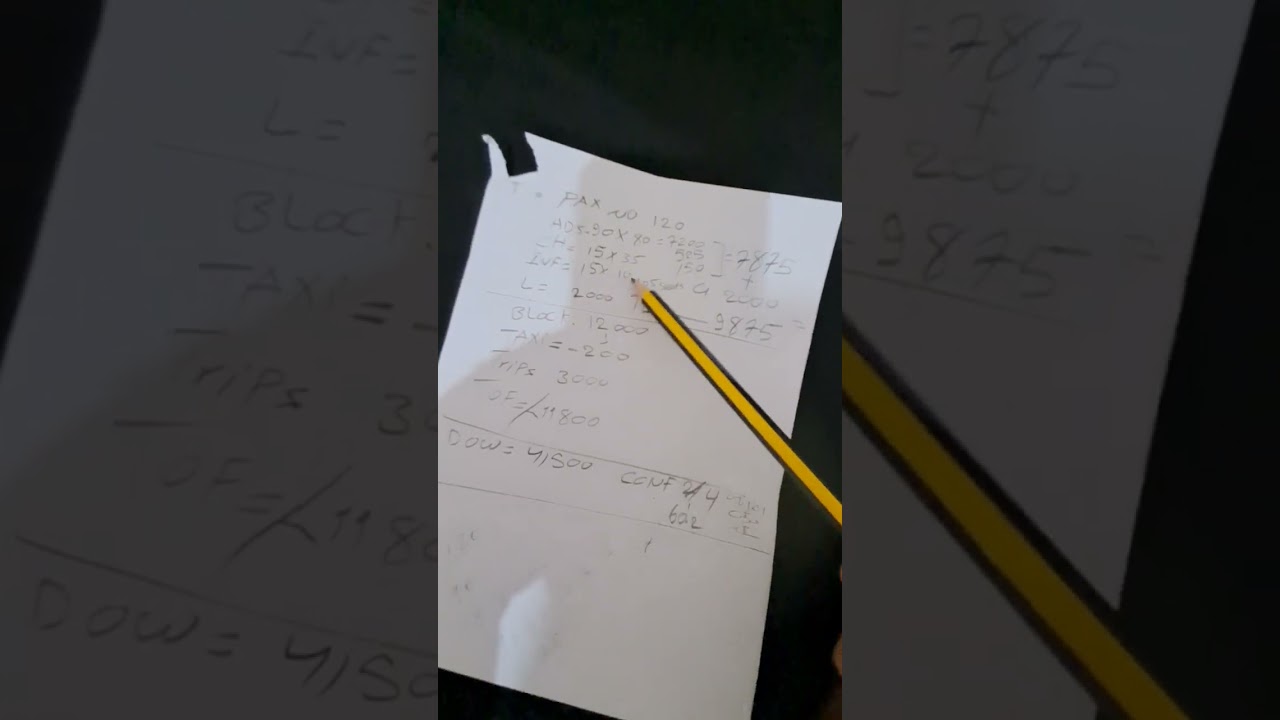 الجزء الثاني شرح لودشيت_ مجموعة U معهد الصافات 2023 بنغازي - Loadsheet