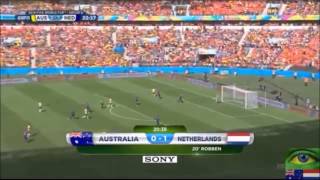 Revealed: Australia's Highest Paid Athletes