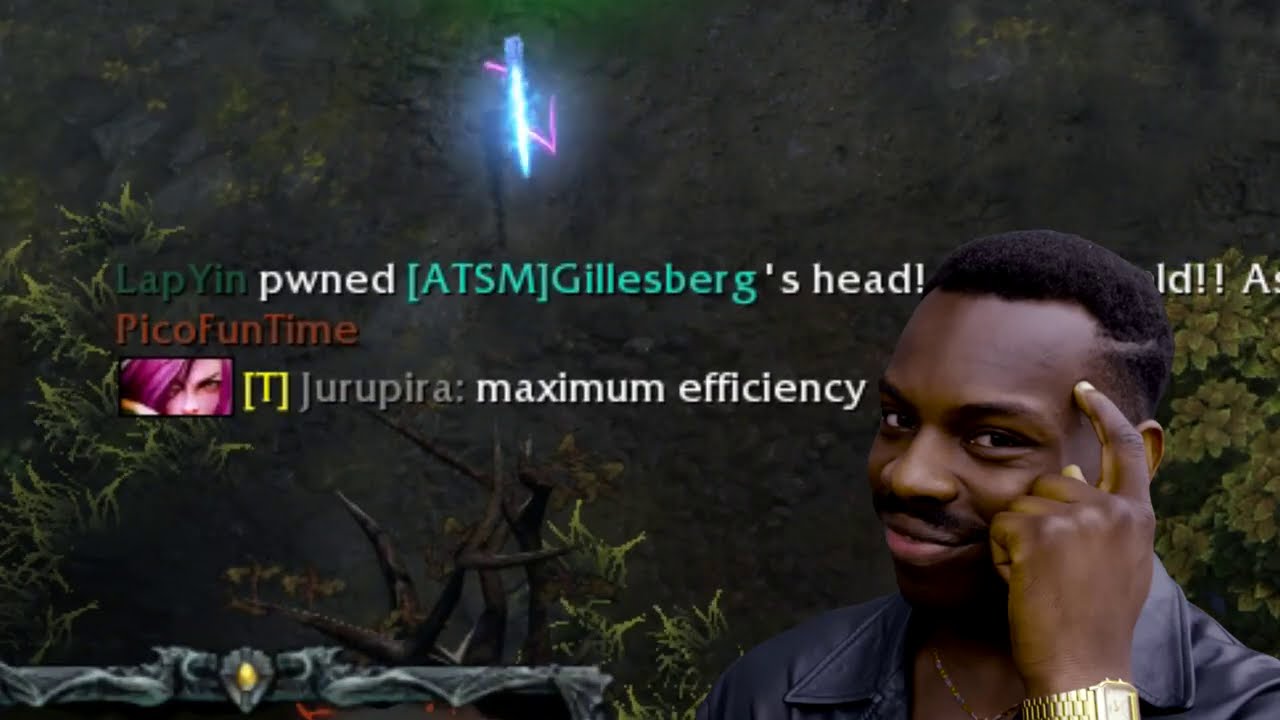 How 1900 Players Play Rhapsody