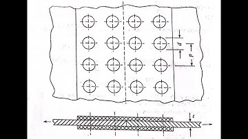 Determination of Pitch for Double Riveted Double Cover Butt Joint - Problem No. – 10