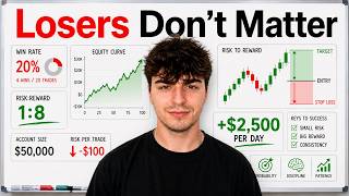How I Make $2,500/Day Trading With Only 20% Win Rate